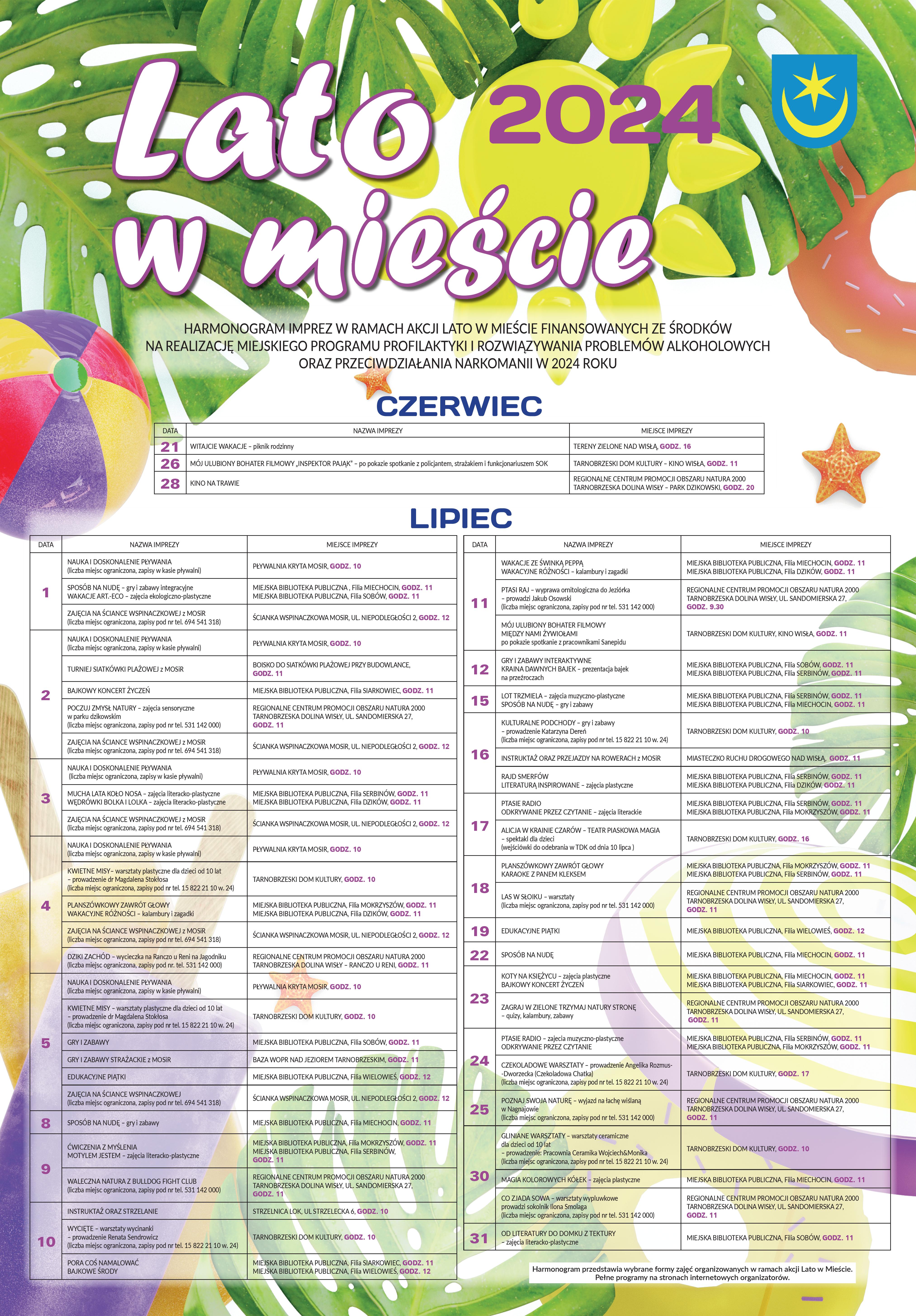 Lato w mieście